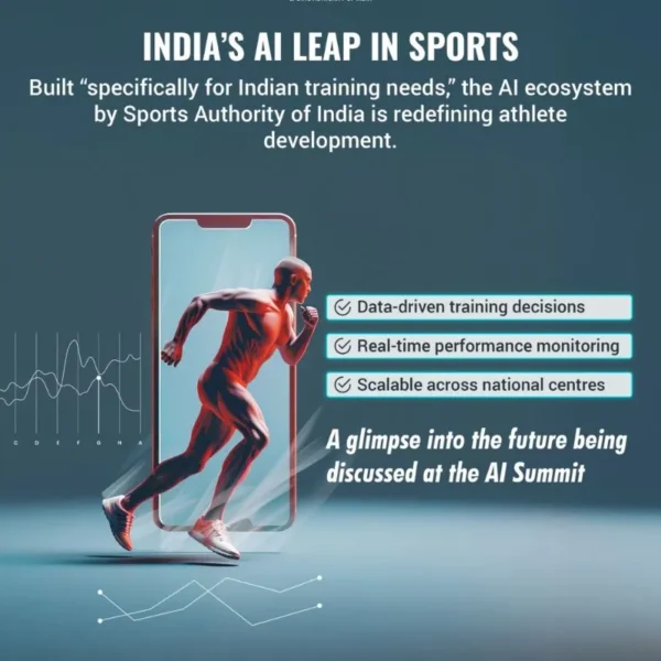 AI Expected to Transform Indian Sports, Experts Stress…
